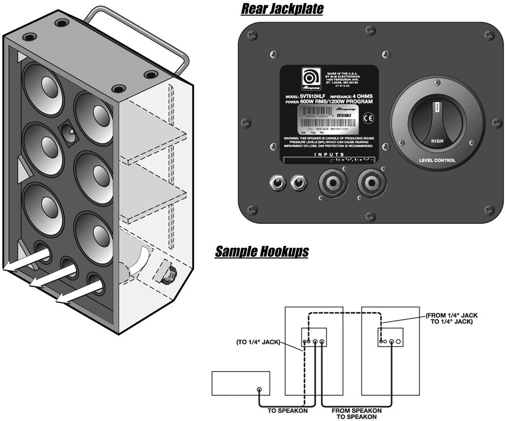 Ampeg Svt-610hlf 6x10 600w 8 Ohms Black - Classic Series - Bass amp cabinet - Variation 1