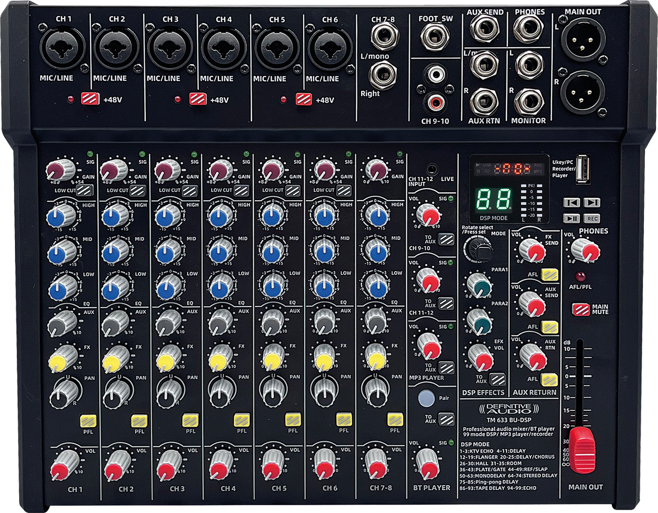 Definitive Audio Tm 633 Bu-dsp - Analog mixing desk - Main picture