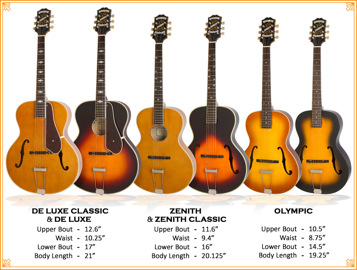 Epiphone De Luxe Classic Masterbilt Century Archtop Epicea Erable 2016 - Vintage Sunburst - Electro acoustic guitar - Variation 6