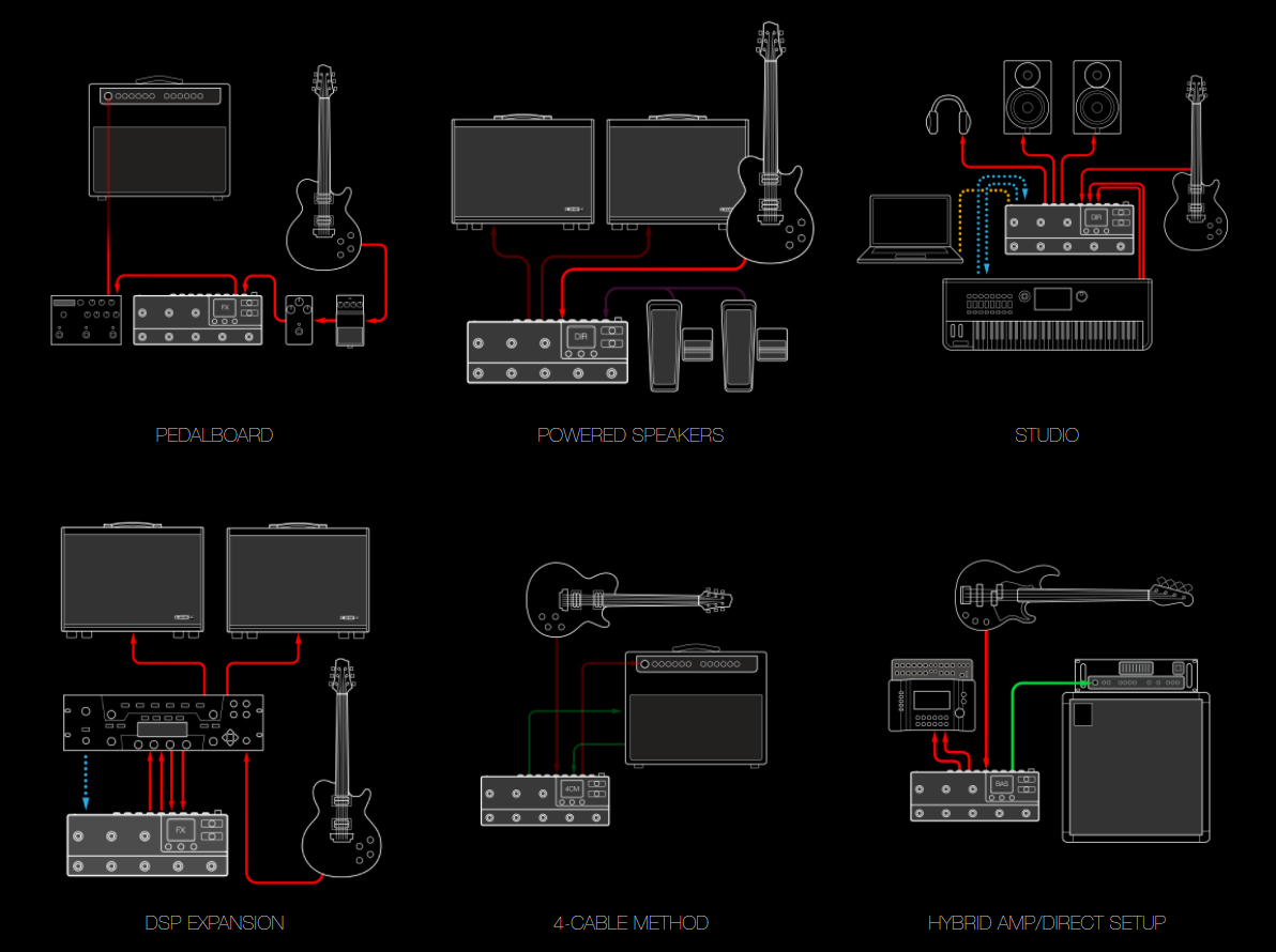 Line 6 Hx Stomp Xl - Guitar amp modeling simulation - Variation 3