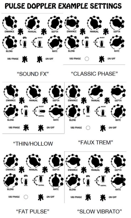 Thorpyfx Pulse Doppler Phaser Vibrato Trem - Modulation, chorus, flanger, phaser & tremolo effect pedal - Variation 2